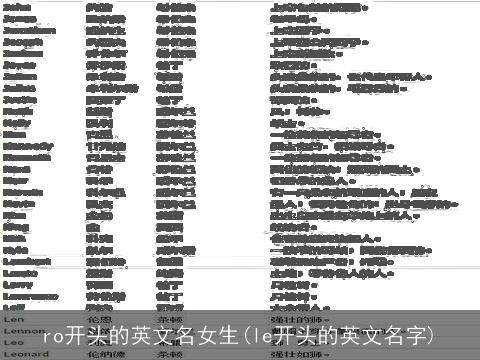 ro开头的英文名女生(le开头的英文名字)