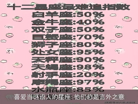 喜爱当谜语人的星座 他们总是言外之意