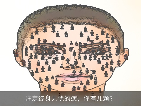 注定终身无忧的痣，你有几颗？