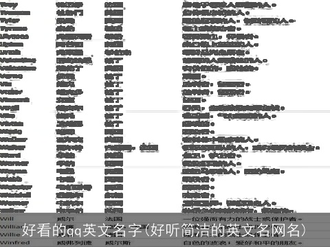 好看的qq英文名字(好听简洁的英文名网名)