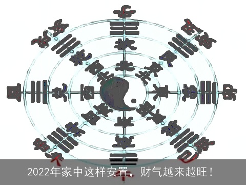 2022年家中这样安置，财气越来越旺！