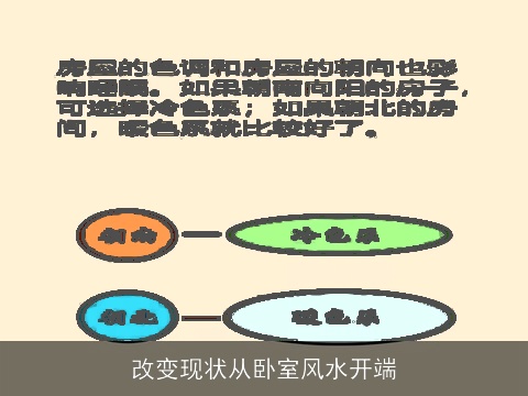 改变现状从卧室风水开端