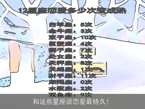 和这些星座谈恋爱最持久！