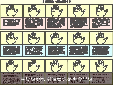 掌纹婚姻线图解看你是否会早婚