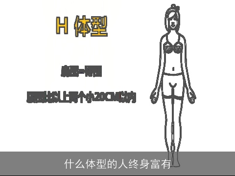 什么体型的人终身富有