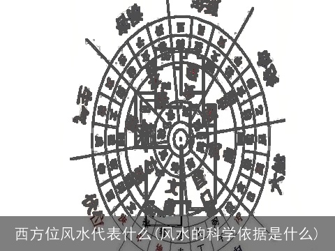 西方位风水代表什么(风水的科学依据是什么)