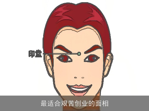最适合艰苦创业的面相