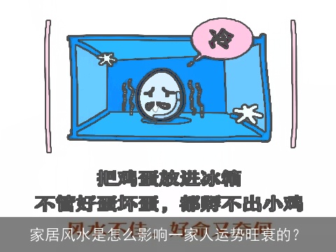 家居风水是怎么影响一家人运势旺衰的？