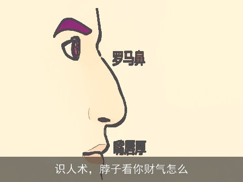 识人术，脖子看你财气怎么
