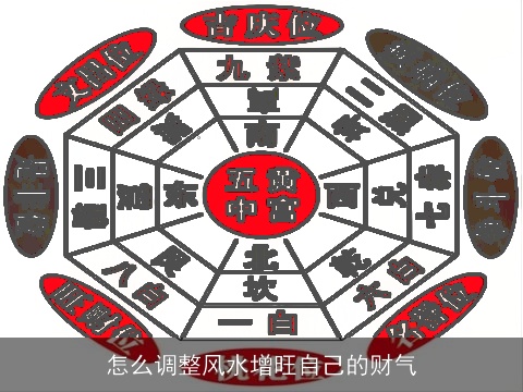 怎么调整风水增旺自己的财气