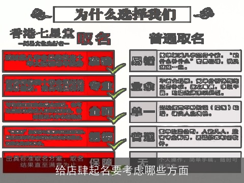 给店肆起名要考虑哪些方面