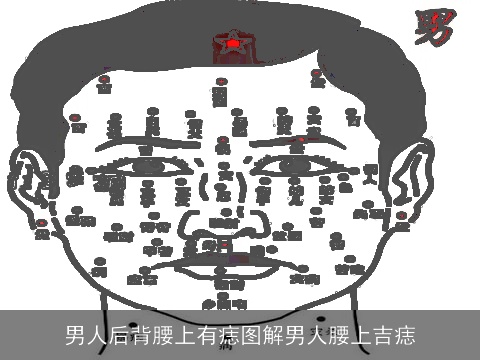 男人后背腰上有痣图解男人腰上吉痣