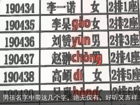 男孩名字中带这几个字，绝无仅有，好听又吉祥