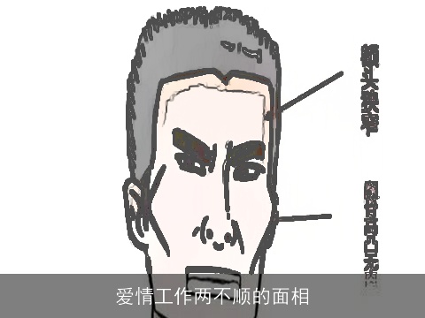爱情工作两不顺的面相