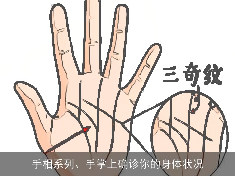 手相系列、手掌上确诊你的身体状况