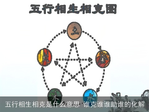 五行相生相克是什么意思 谁克谁谁助谁的化解