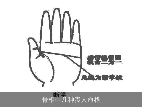 骨相中几种贵人命格