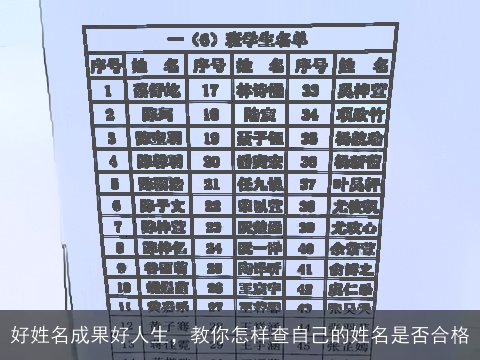 好姓名成果好人生，教你怎样查自己的姓名是否合格