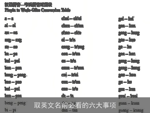 取英文名前必看的六大事项