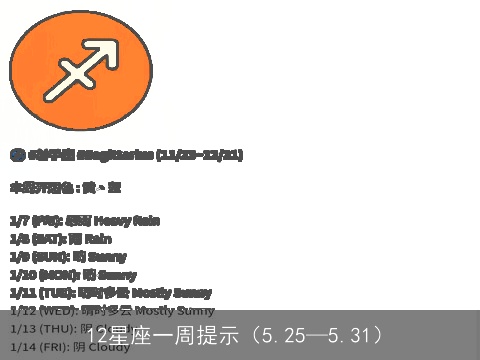 12星座一周提示（5.25—5.31）