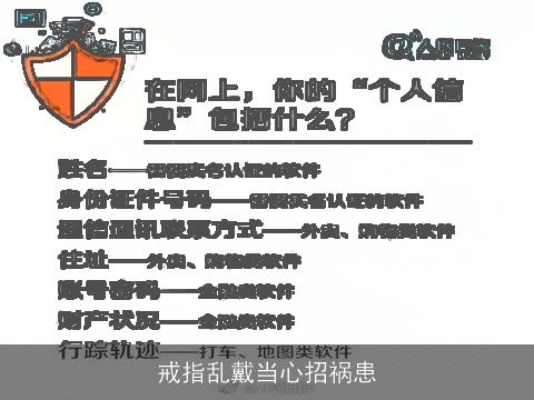 戒指乱戴当心招祸患