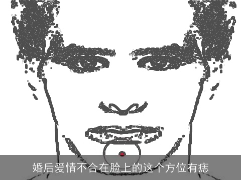 婚后爱情不合在脸上的这个方位有痣