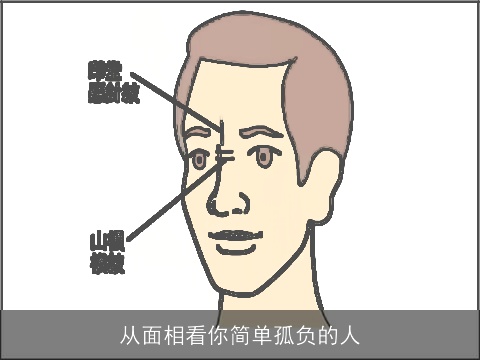 从面相看你简单孤负的人