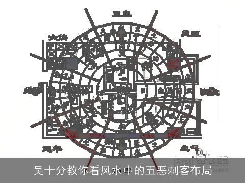 吴十分教你看风水中的五恶刺客布局