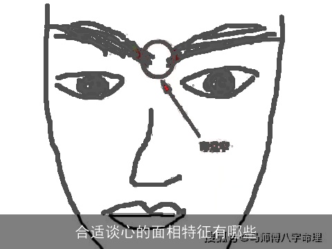 合适谈心的面相特征有哪些