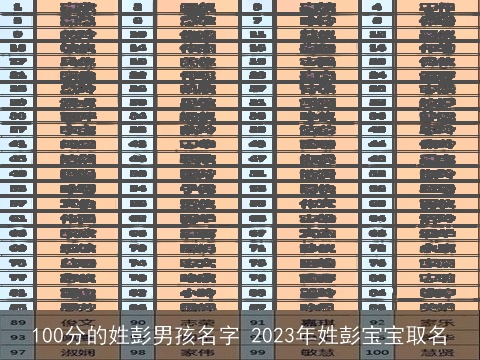 100分的姓彭男孩名字 2023年姓彭宝宝取名