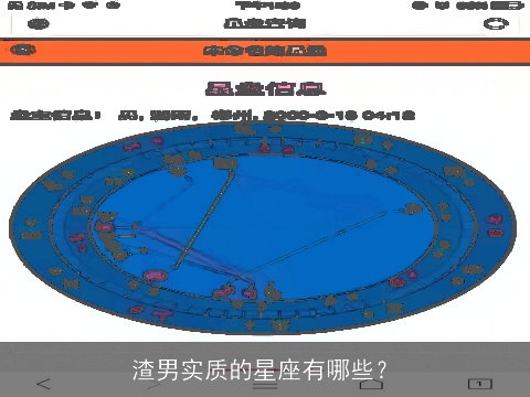 渣男实质的星座有哪些？