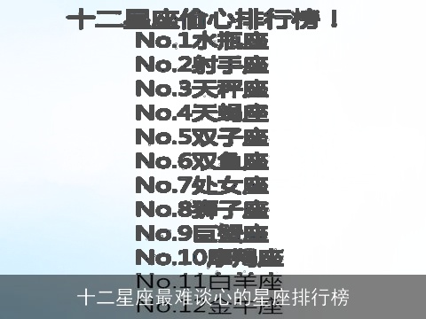 十二星座最难谈心的星座排行榜