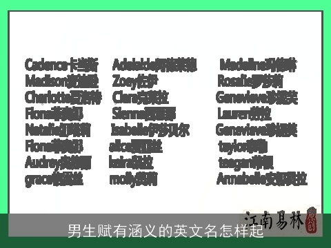 男生赋有涵义的英文名怎样起
