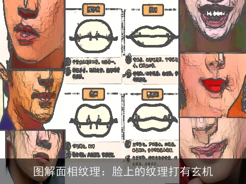 图解面相纹理：脸上的纹理打有玄机