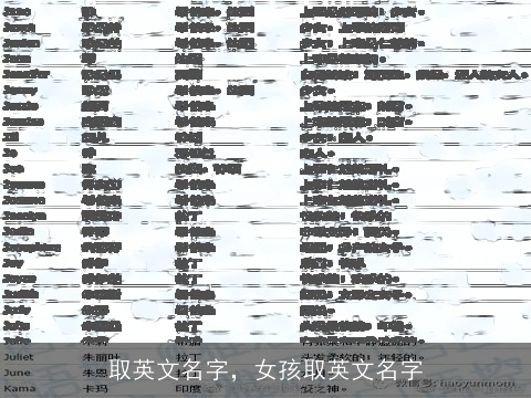 取英文名字，女孩取英文名字