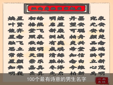 100个最有诗意的男生名字
