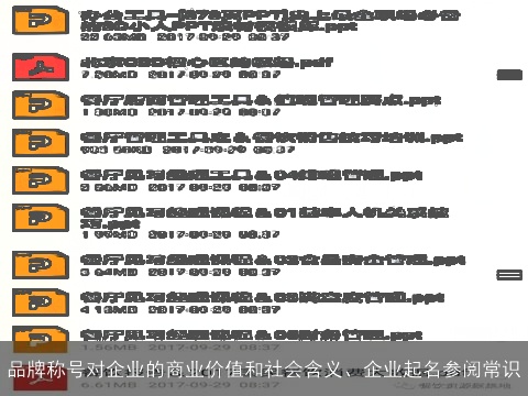 品牌称号对企业的商业价值和社会含义、企业起名参阅常识
