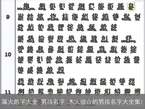 属火的字大全 男孩名字(木火组合的男孩名字大全集)