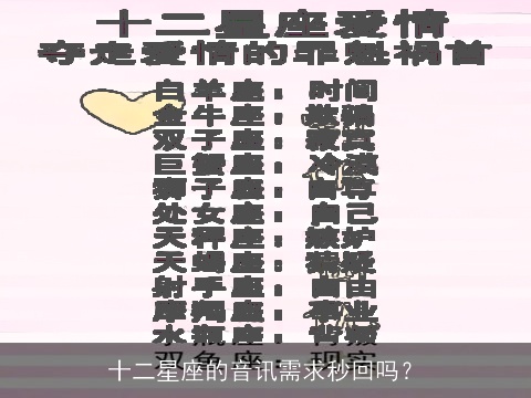 十二星座的音讯需求秒回吗？