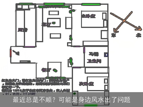 最近总是不顺？可能是身边风水出了问题