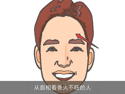 从面相看香火不旺的人