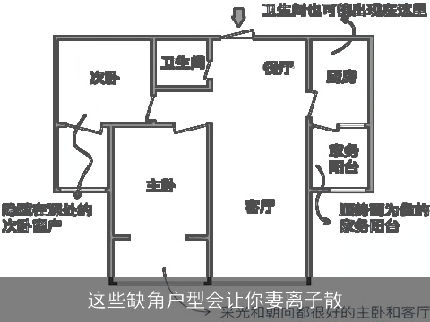这些缺角户型会让你妻离子散