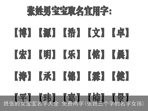姓张的女宝宝名字大全 免费两字(张姓三个字的名字女孩)