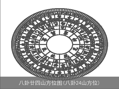 八卦廿四山方位图(八卦24山方位)