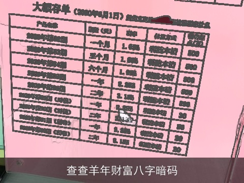 查查羊年财富八字暗码