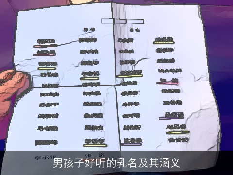 男孩子好听的乳名及其涵义