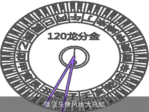 微信头像风水大总结