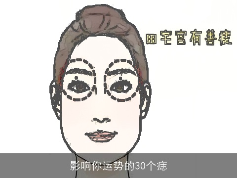 影响你运势的30个痣