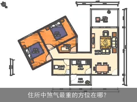 住所中煞气最重的方位在哪？