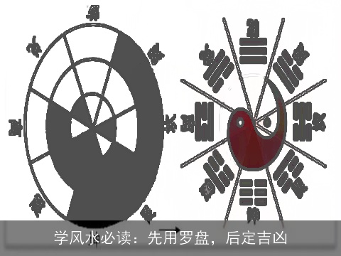 学风水必读：先用罗盘，后定吉凶